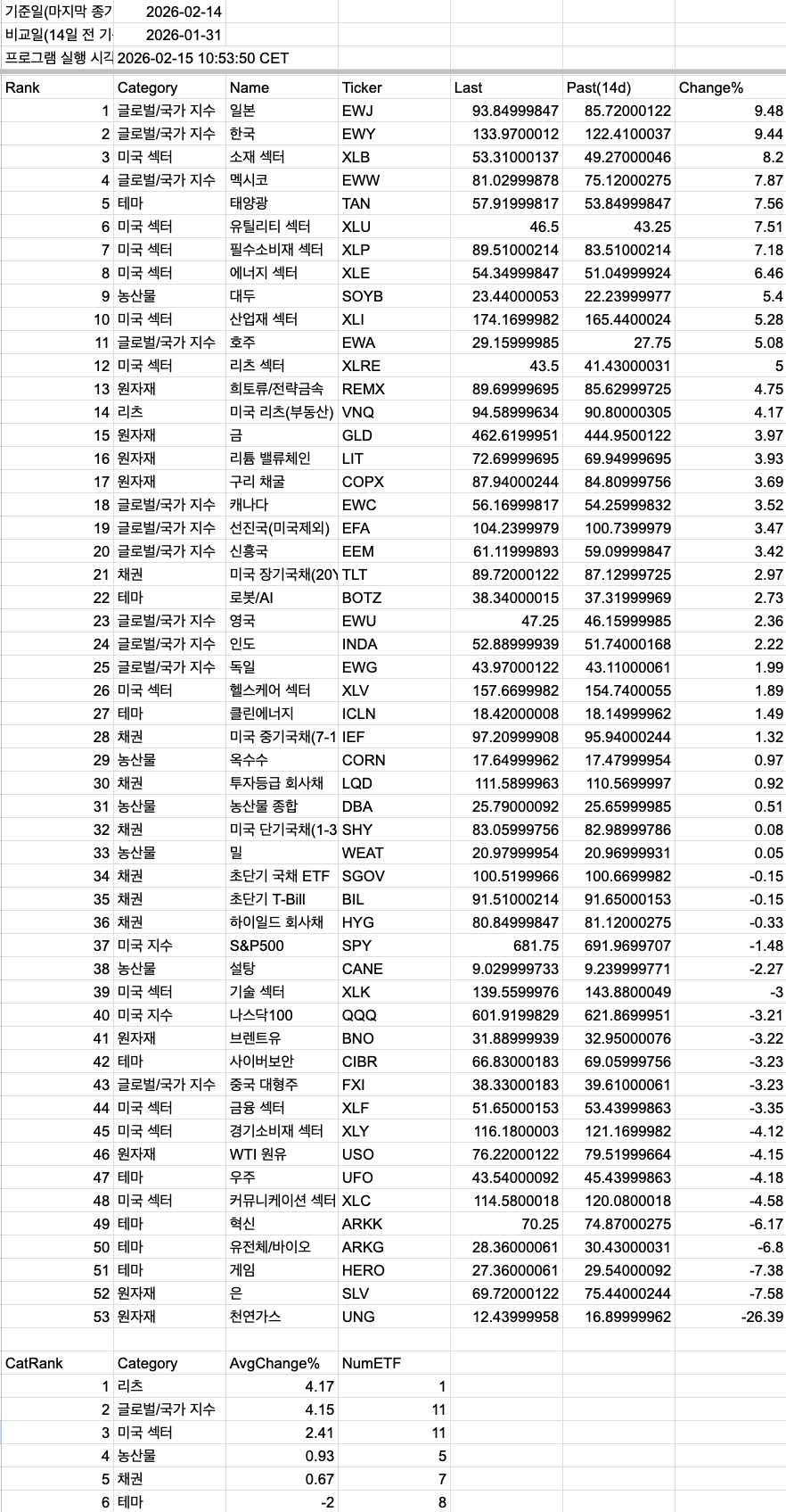 스크린샷 2026-02-15 11.09.16.png
